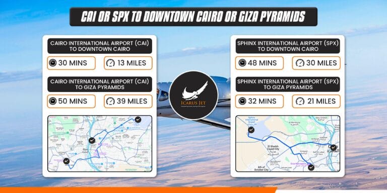 A Tale of Two Airports in Cairo: Which Is the Best Option for Private Jet Operations?