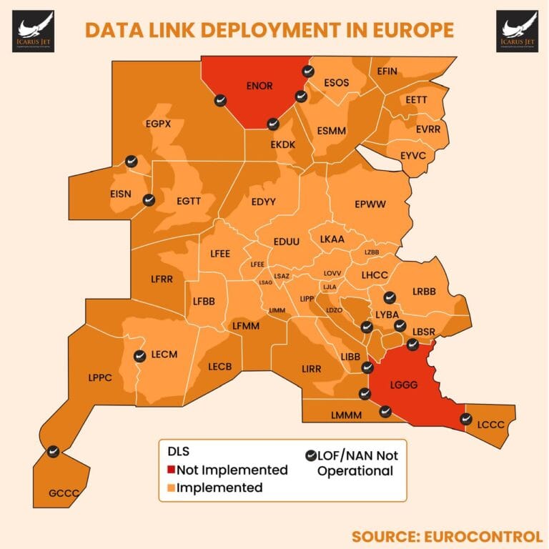 What U.S. Private Jet Crews Need to Know About Data Link in Europe