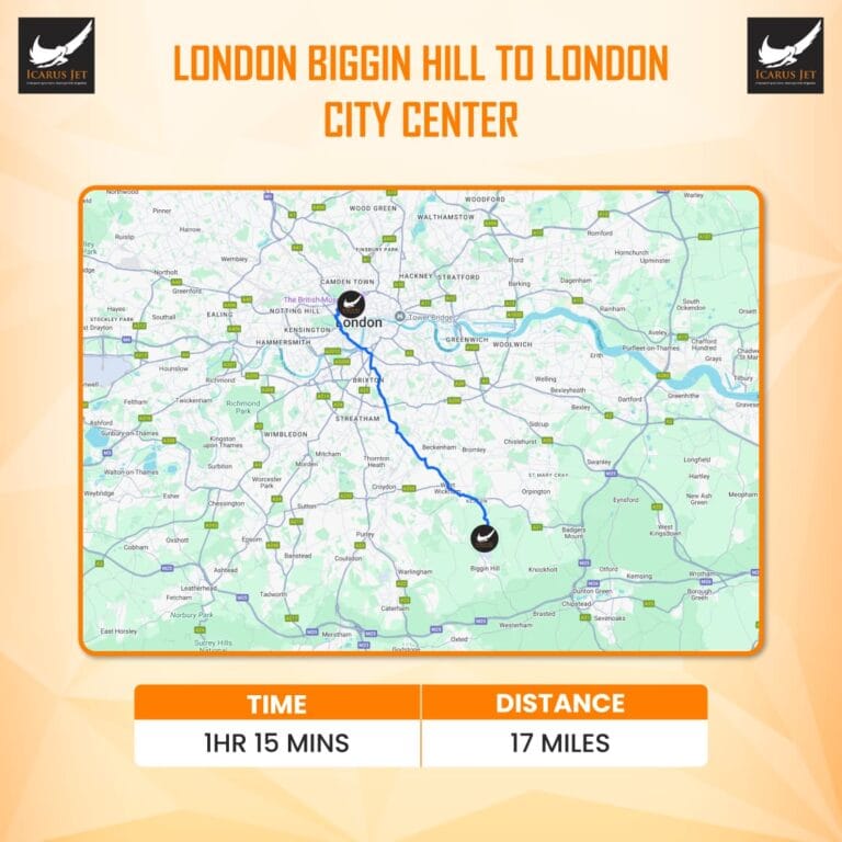 Who Should Avoid Flying a Private Jet into London Biggin Hill Airport?