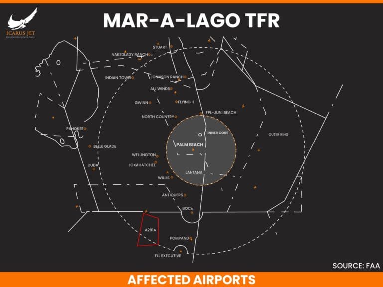 Mar-a-Lago Presidential TFR Guide for Private Jet Pilots
