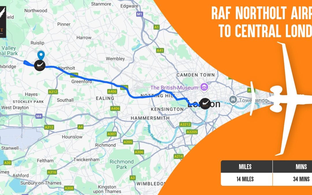 Who should avoid flying a private jet into RAF Northolt Airport?