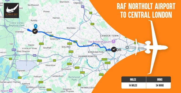 Who Should Avoid Flying a Private Jet into RAF Northolt Airport?