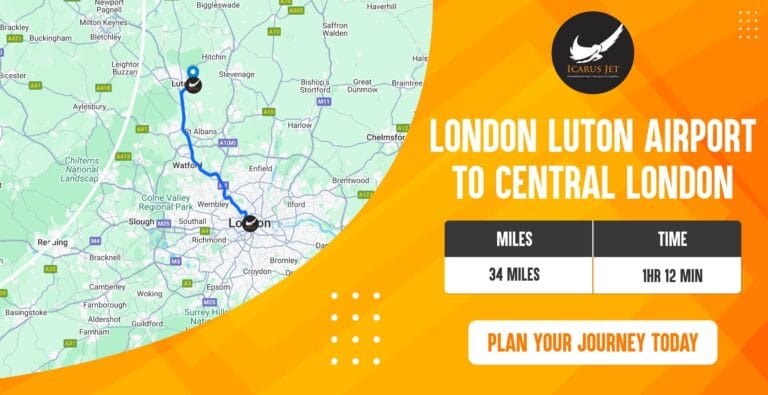 London Luton Airport Private Jet Handling and Parking Fees