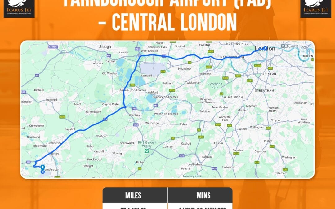 Who should avoid flying a private jet into Farnborough Airport?