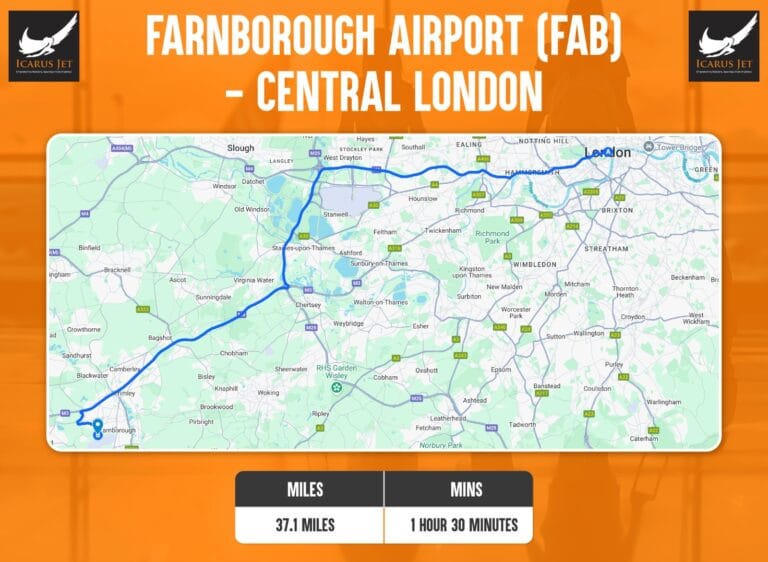 Who Should Avoid Flying a Private Jet into Farnborough Airport?