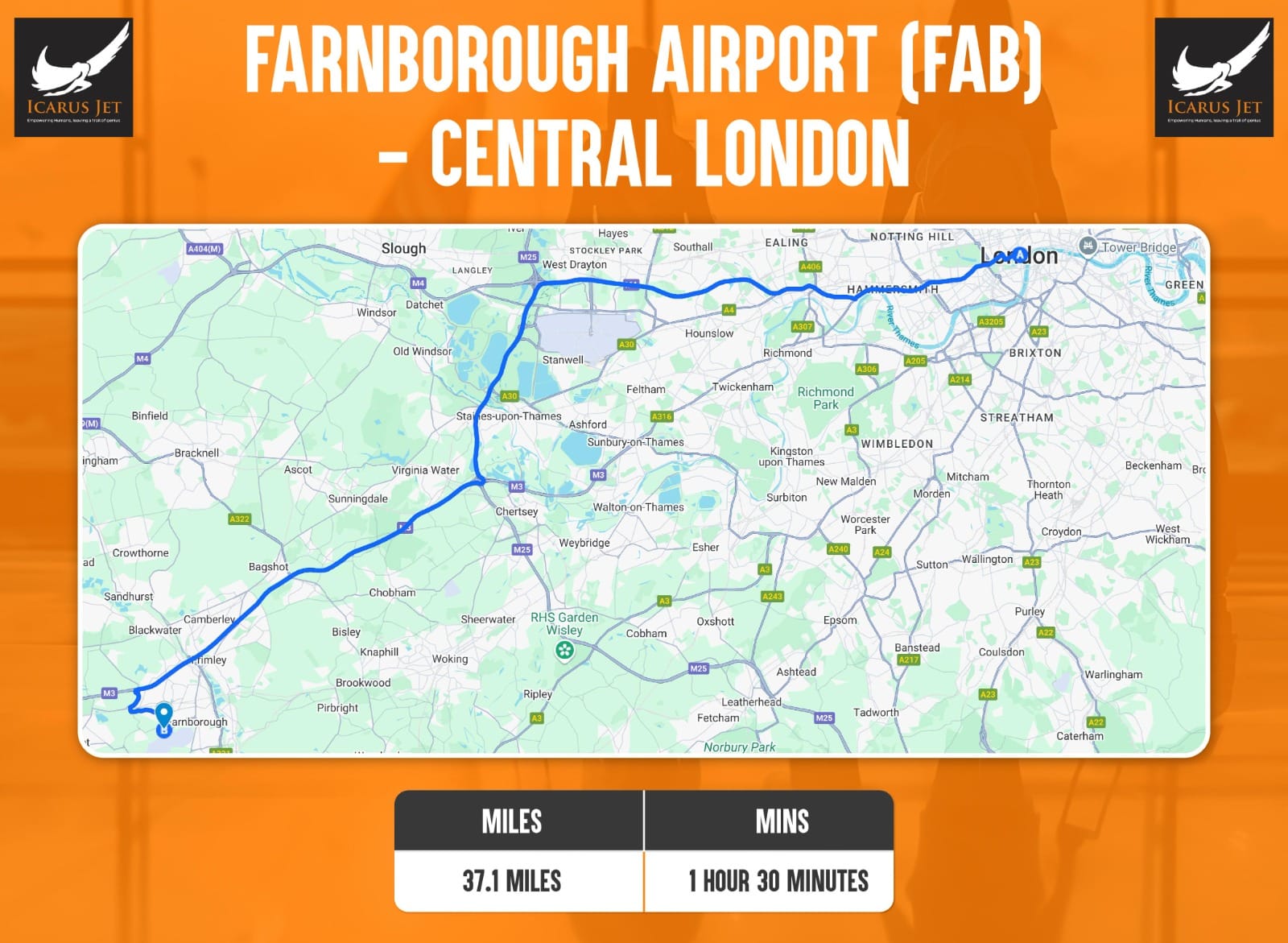 Who should avoid flying a private jet into Farnborough Airport?