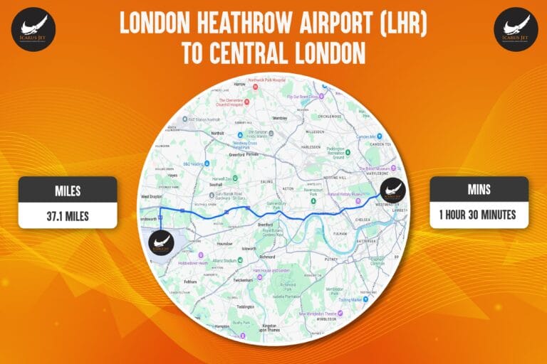 Who Should Avoid Flying a Private Jet into London Heathrow Airport?