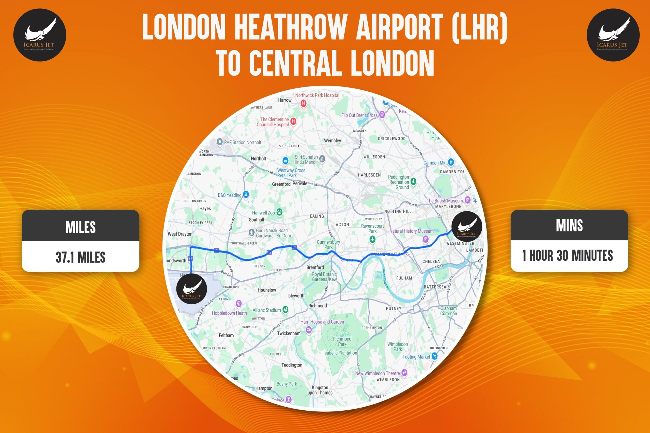 private jet into London Heathrow Airport