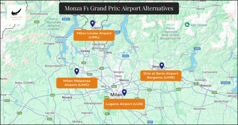 Monza F1 Grand Prix: Airport Alternatives and Planning for Private Jet Crews