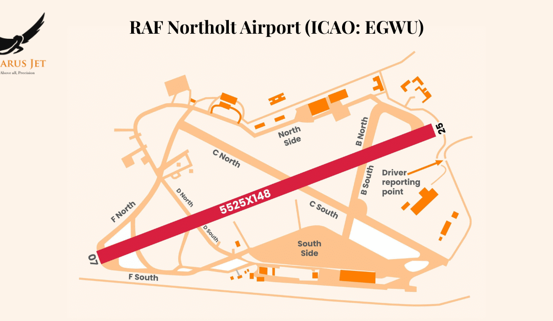 RAF Northolt: August-September 2025 Operating Restrictions for Private Jets