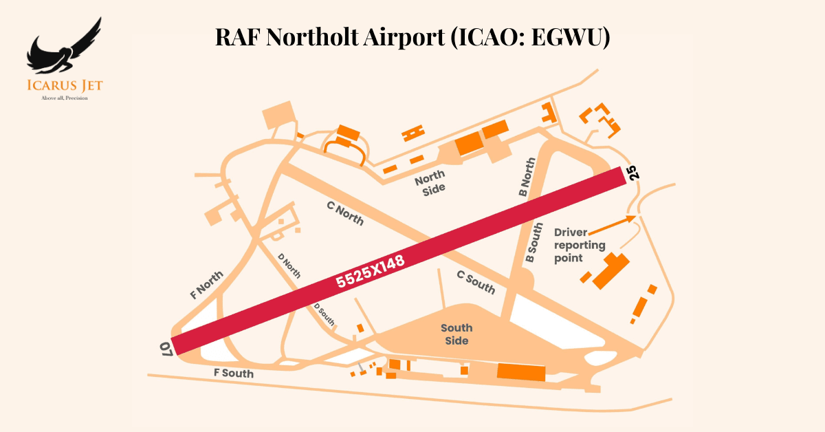 RAF Northolt: August-September 2025 Operating Restrictions for Private Jets
