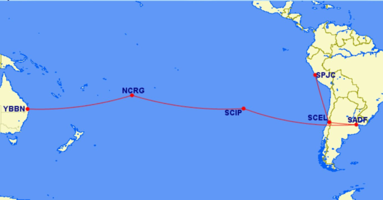 Australia to Peru: Planning the Pacific Crossing