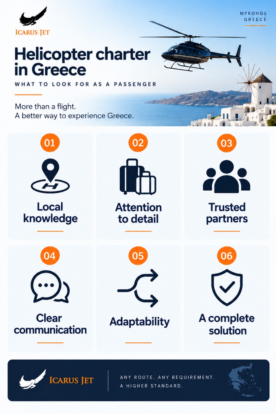 Helicopter charter in Greece, what to look for as a passenger: local knowledge, attention to detail, trusted partners, clear communication, adaptability and a complete solution