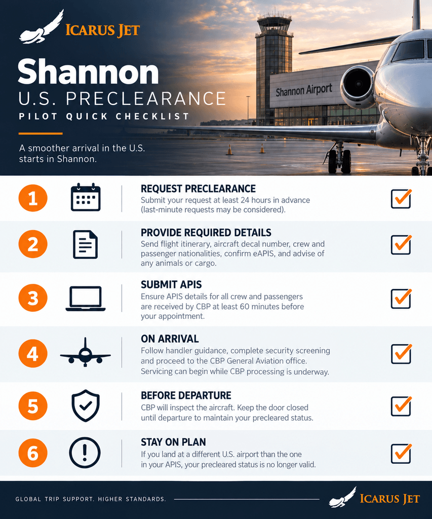 Private jet on the apron at Shannon Airport during US CBP preclearance